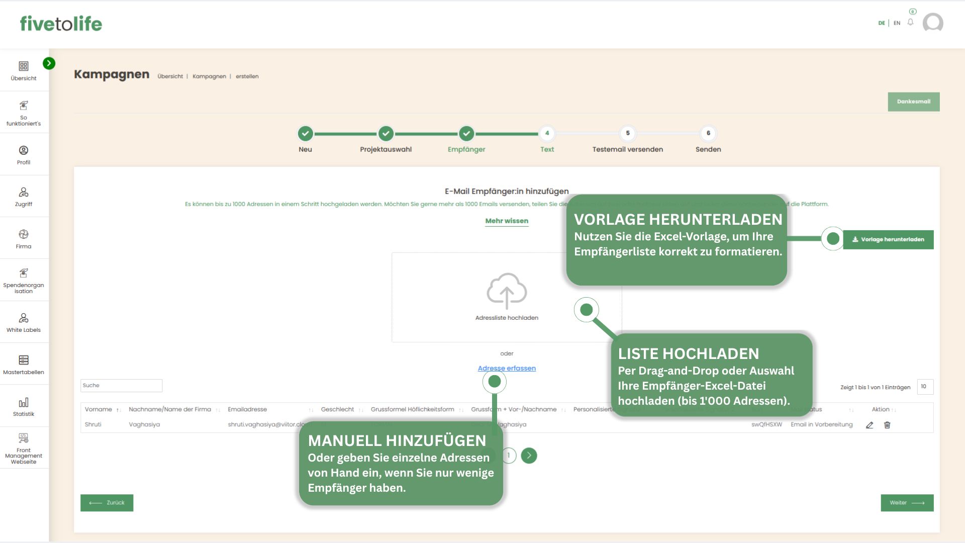How it works step