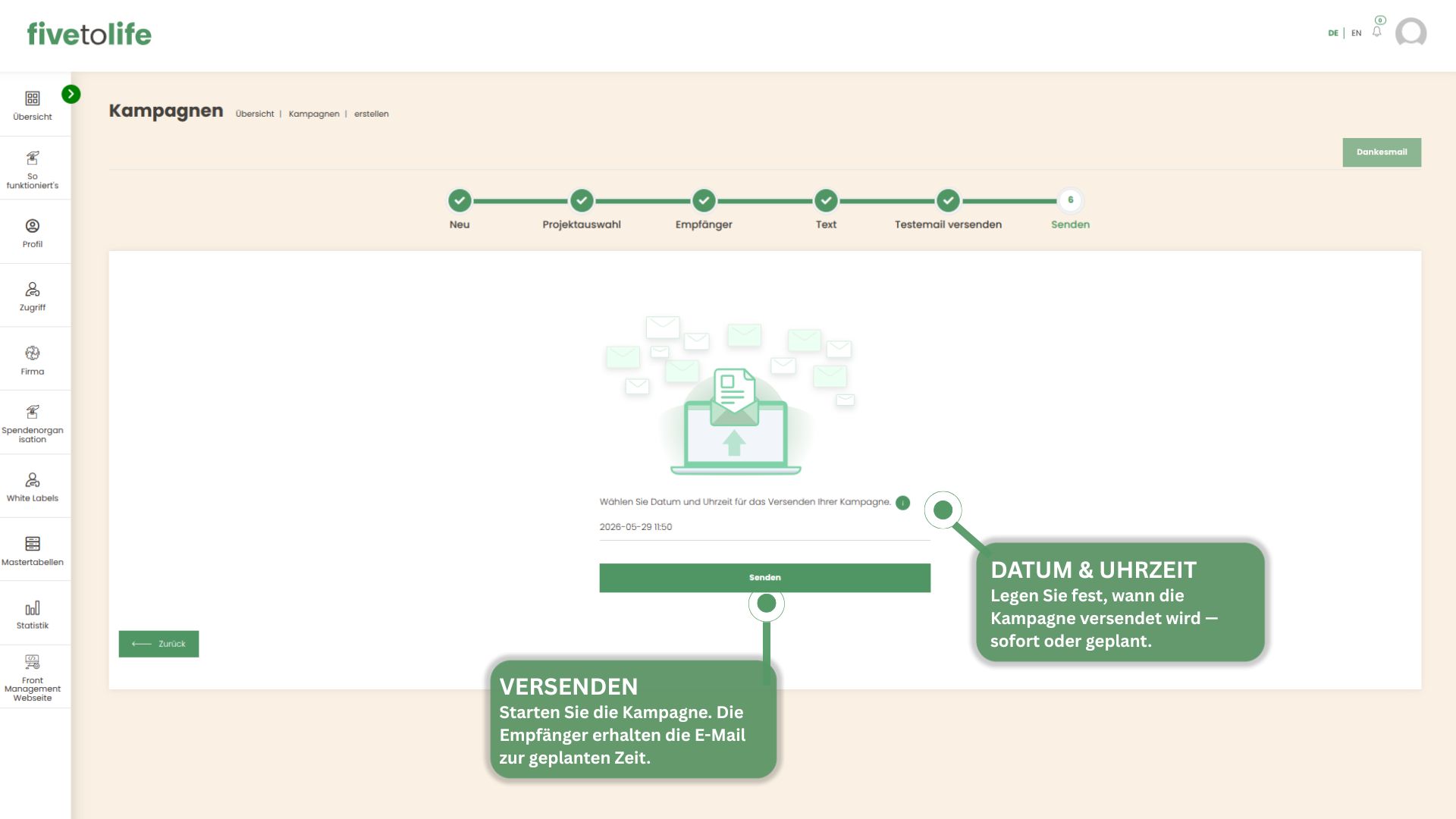 How it works step