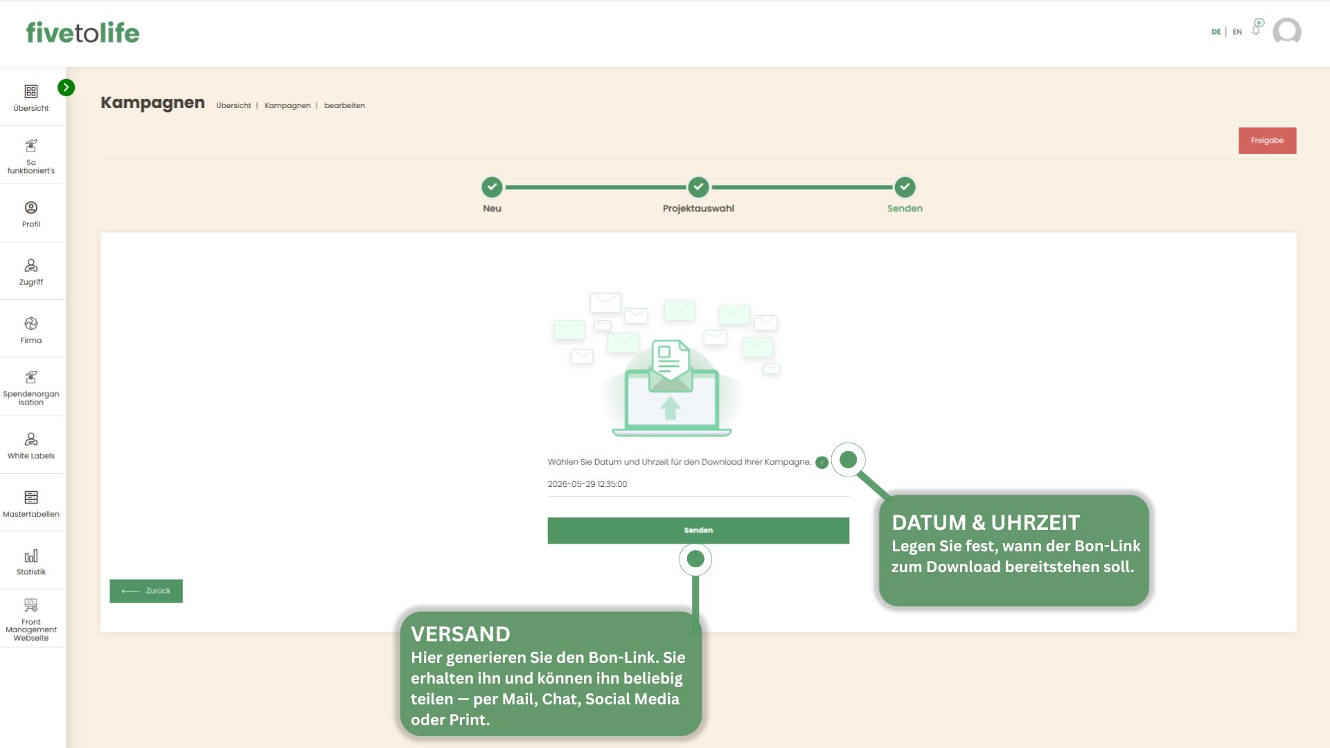 How it works step